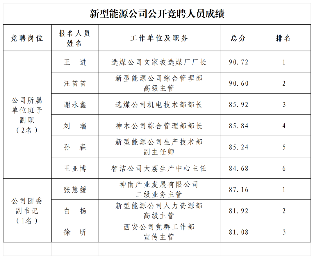 成績.png