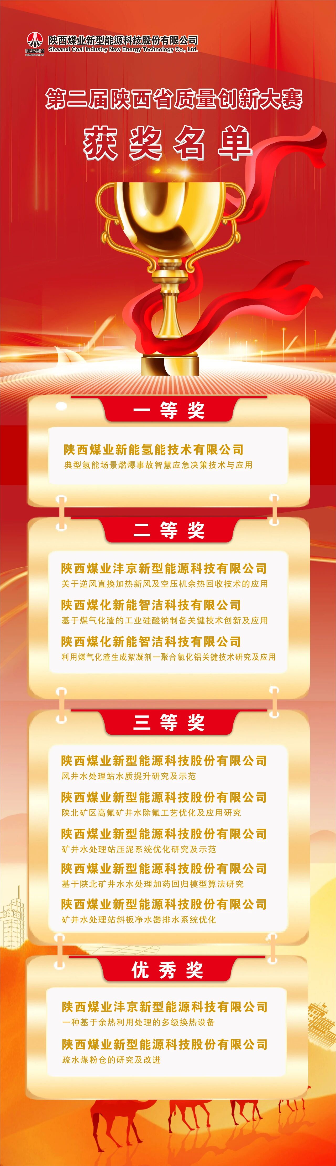 獲獎(jiǎng)名單.jpg