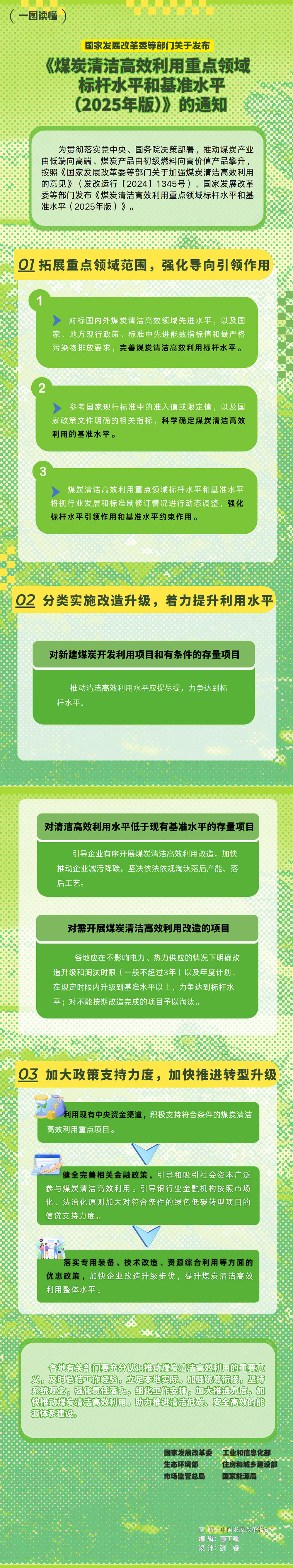 一圖讀懂發(fā)改委.jpg