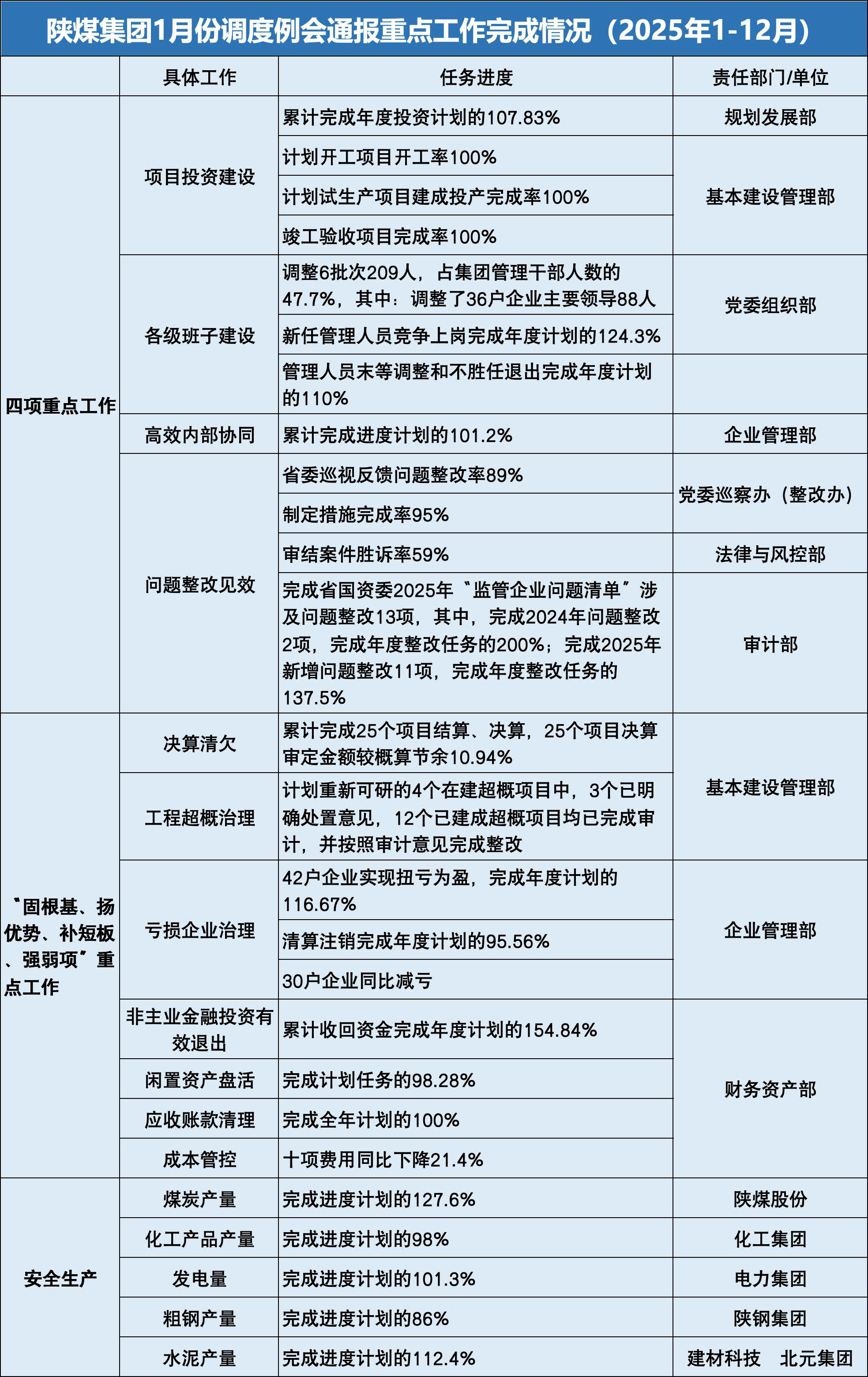 名單.png